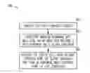 Fig. 01 - Localization of magnetic particles by means of swift-MRI