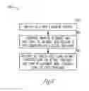 Fig. 06 - Localization of magnetic particles by means of swift-MRI