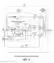 Fig. 04 - Adaptive clock switching to capture asynchronous data within a phase-to-digital converter