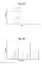 Fig. 04 - Detecting actuation of electrical devices using electrical noise over a power line