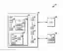 Fig. 02 - REST and RSS enabled access control panel