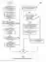 Fig. 05 - SYSTEMS AND METHODS FOR NOTIFYING PROXIMAL COMMUNITY MEMBERS OF AN EMERGENCY OR EVENT