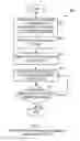 Fig. 06 - SYSTEMS AND METHODS FOR NOTIFYING PROXIMAL COMMUNITY MEMBERS OF AN EMERGENCY OR EVENT