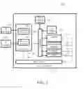 Fig. 03 - Synchronization of electronic article surveillance systems having metal detection