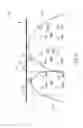 Fig. 06 - Estimating parking space occupancy using radio-frequency identification