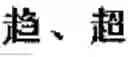 Fig. 09 -  METHOD FOR INPUTTING TEXT USING NUMERIC KEYPAD