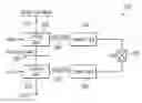 Fig. 01 - System and method for compact cyclic digital to analog converter
