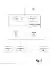 Fig. 02 - Sending Video Data to Multiple Light Modulators