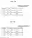 Fig. 08 - Operating apparatus, operating method, program, recording medium, and integrated circuit