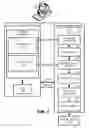 Fig. 02 - Systems and methods for video processing