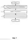 Fig. 08 - Systems and methods for video processing
