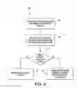 Fig. 07 - System and method for detecting missing inkjets in an inkjet printer using image data of printed documents without a priori knowledge of the documents