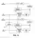 Fig. 15 - Encoding and decoding architectures for format compatible 3D video delivery