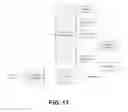 Fig. 17 - Encoding and decoding architectures for format compatible 3D video delivery