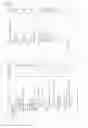 Fig. 08 - Broadcast transmitter, broadcast receiver and 3D video processing method thereof