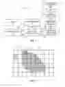 Fig. 02 - Methods and apparatus to form a wavelet representation of a pathology slide having glass and tissue regions