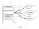 Fig. 02 - COMPUTING DEVICE AND METHOD FOR ADJUSTING RESOLUTIONS OF INTERNET PROTOCOL CAMERAS