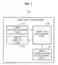 Fig. 02 - User equipment and method for providing augmented reality (AR) service