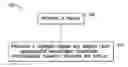 Fig. 01 - Method and apparatus for ambient light measurement system