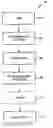 Fig. 01 - Gradient adaptive video de-interlacing