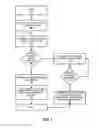 Fig. 09 - Moving a portion of a print job from one printer queue to another printer queue
