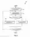 Fig. 14 - POWER DISTRIBUTION SYSTEMS AND METHODOLOGY