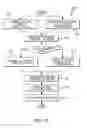 Fig. 19 - POWER DISTRIBUTION SYSTEMS AND METHODOLOGY