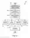 Fig. 20 - POWER DISTRIBUTION SYSTEMS AND METHODOLOGY
