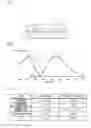 Fig. 02 - LIGHT EMITTING MODULE