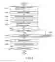 Fig. 06 - Power conversion apparatus