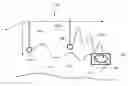 Fig. 01 - Long-range acoustical positioning system on continental shelf regions