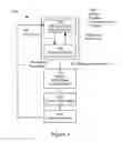 Fig. 08 - Adapting transmission to improve QoS in a mobile wireless device