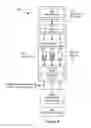 Fig. 09 - Adapting transmission to improve QoS in a mobile wireless device
