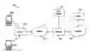Fig. 01 - Congestion-based traffic metering