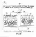 Fig. 07 - Congestion-based traffic metering