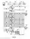 Fig. 09 - Congestion-based traffic metering