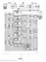 Fig. 10 - Congestion-based traffic metering