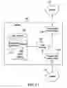 Fig. 14 - Congestion-based traffic metering