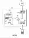Fig. 16 - Congestion-based traffic metering