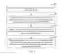 Fig. 03 - Method and device for locating a failed link, and method, device and system for analyzing alarm root cause