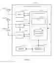 Fig. 06 - Method and apparatus to facilitate support for multi-radio coexistence