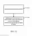 Fig. 11 - Method and apparatus to facilitate support for multi-radio coexistence