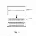 Fig. 12 - Method and apparatus to facilitate support for multi-radio coexistence