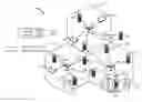 Fig. 01 - Evolved node B channel quality indicator (CQI) processing for heterogeneous networks