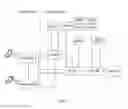 Fig. 02 - Method and apparatus for coordinated multi-point transmission with negotiated quality of service