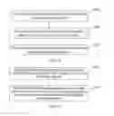 Fig. 06 - Method and apparatus for coordinated multi-point transmission with negotiated quality of service