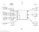 Fig. 02 - Virtual switching ports on high-bandwidth links