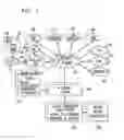 Fig. 02 - System with call forward profile