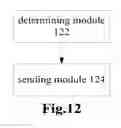 Fig. 10 - Transferring method, relay station and base station for uplink feedback information in relay link
