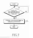 Fig. 08 - Method and apparatus for reducing access overhead from paged device in machine to machine communication system